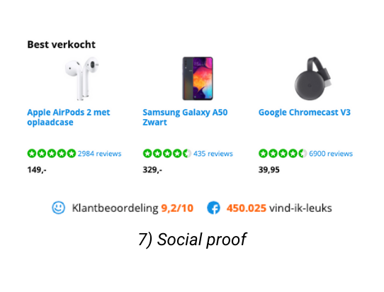 Onder de loep: Coolblue